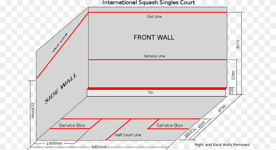 Half Court Basketball Diagram Dimensions Awesome Minimum Squash Court Dimensions, Box, Text Png