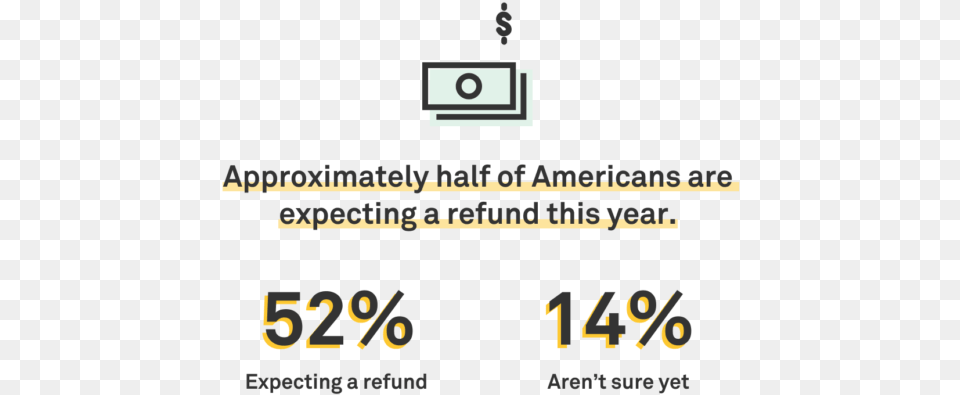Half Of Americans Are Expecting Tax Refunds Parallel, Text Free Png Download