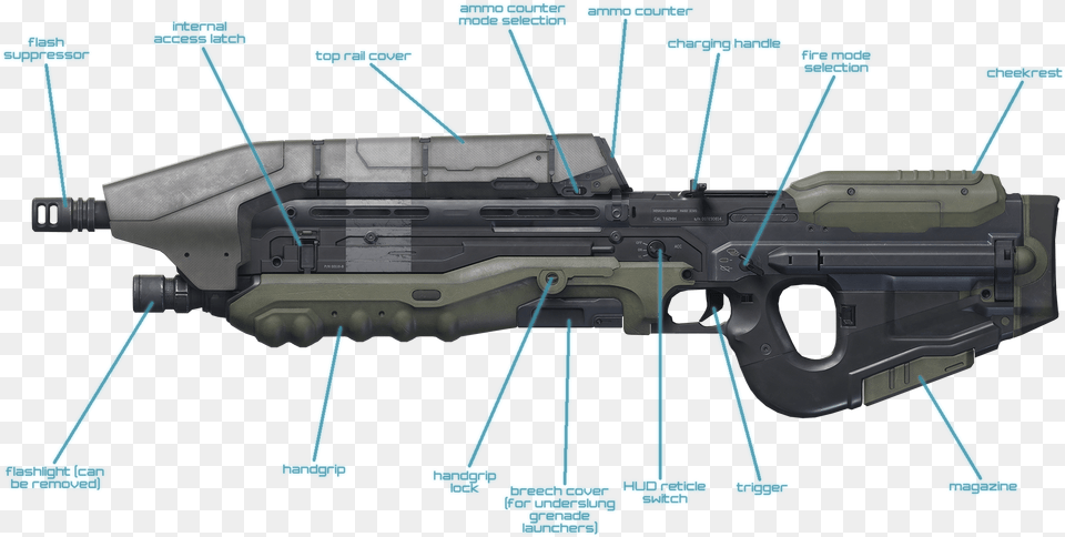 Halo 5 Assault Rifle Halo Rifle, Firearm, Gun, Weapon Png