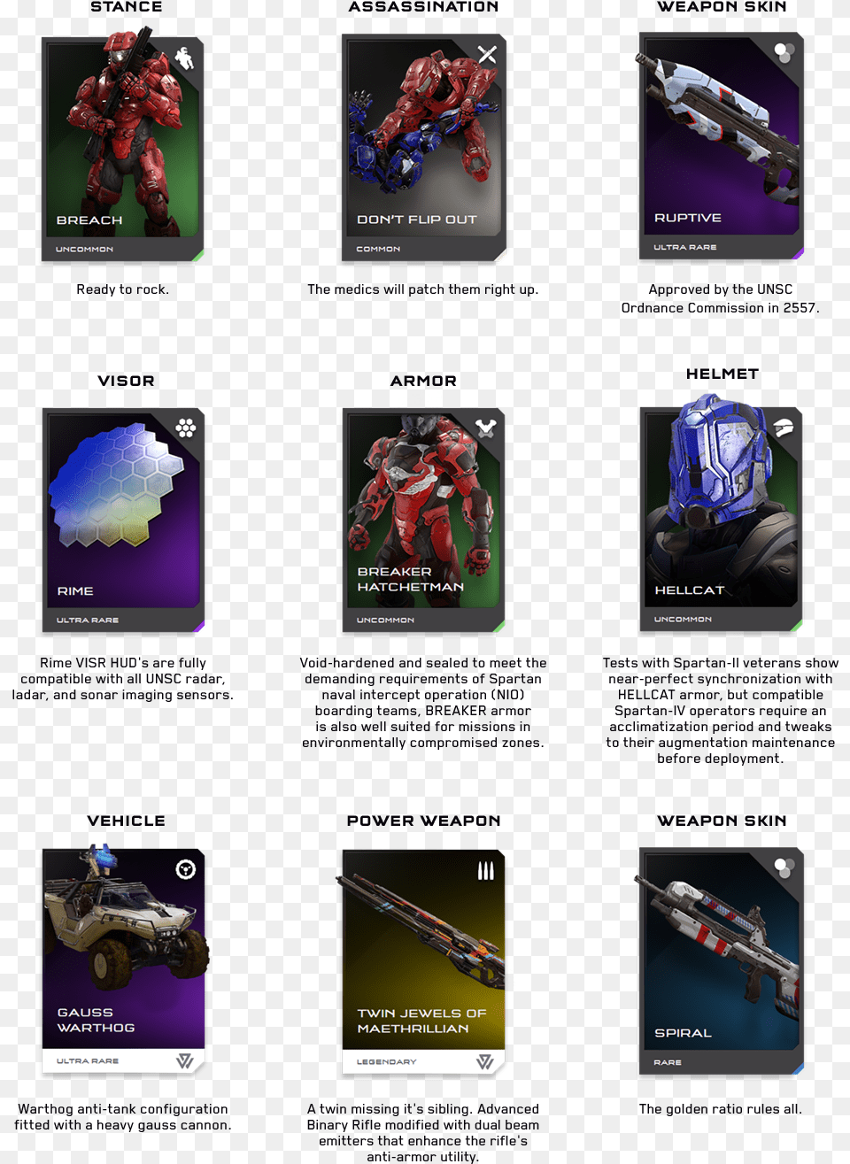 Halo 5 Req Cards, Art, Collage, Advertisement, Adult Png Image