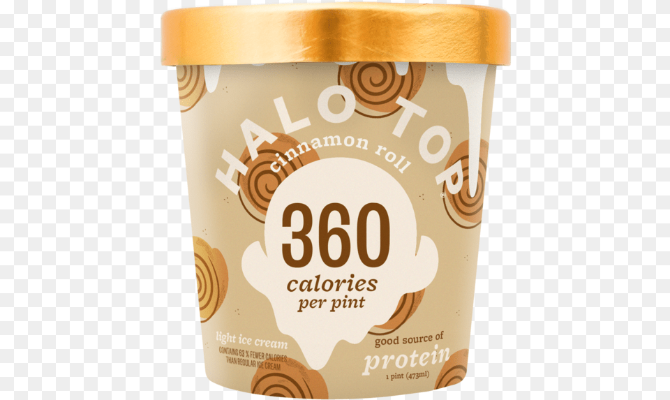 Halo Top Pumpkin Pie, Cream, Dessert, Food, Ice Cream Png