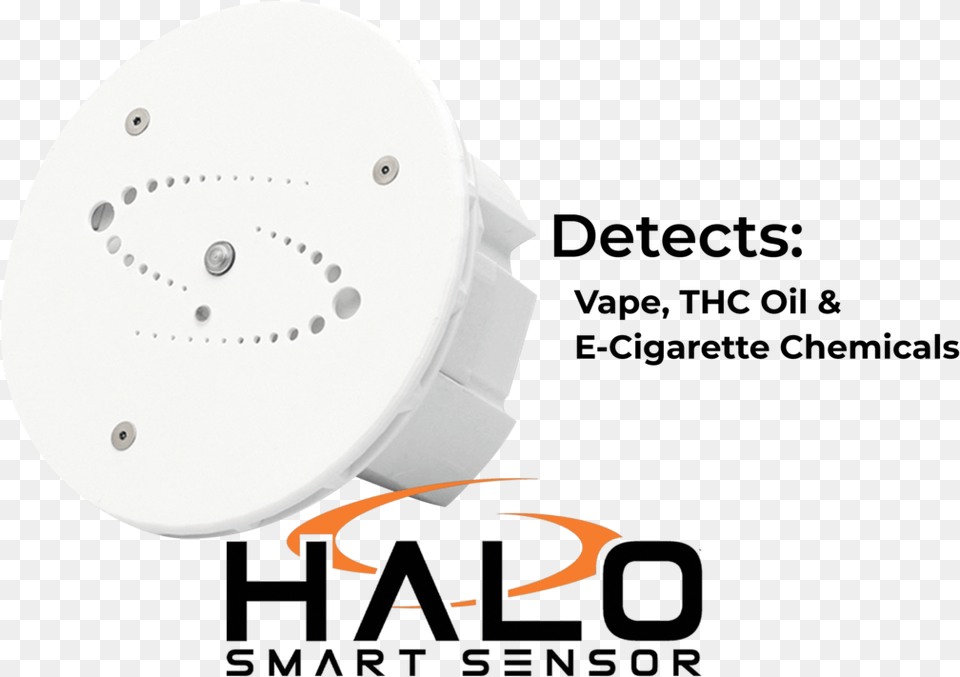 Halo Vape Detector Vape Sensor, Clothing, Hardhat, Helmet, Light Free Png Download