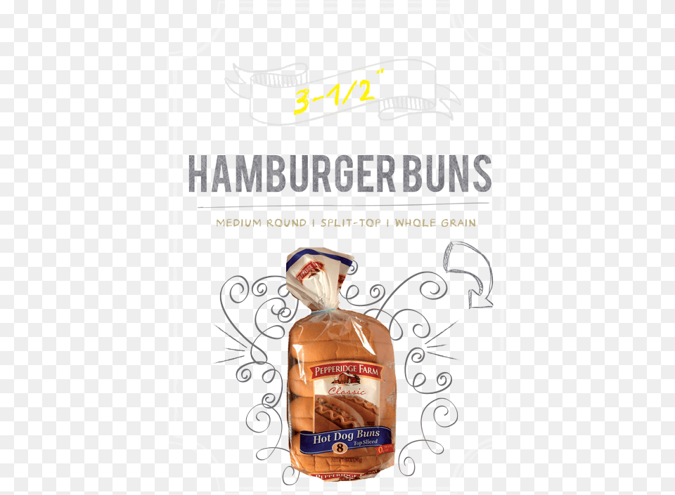 Hamburger Buns Chalk, Advertisement, Alcohol, Beverage, Liquor Free Png