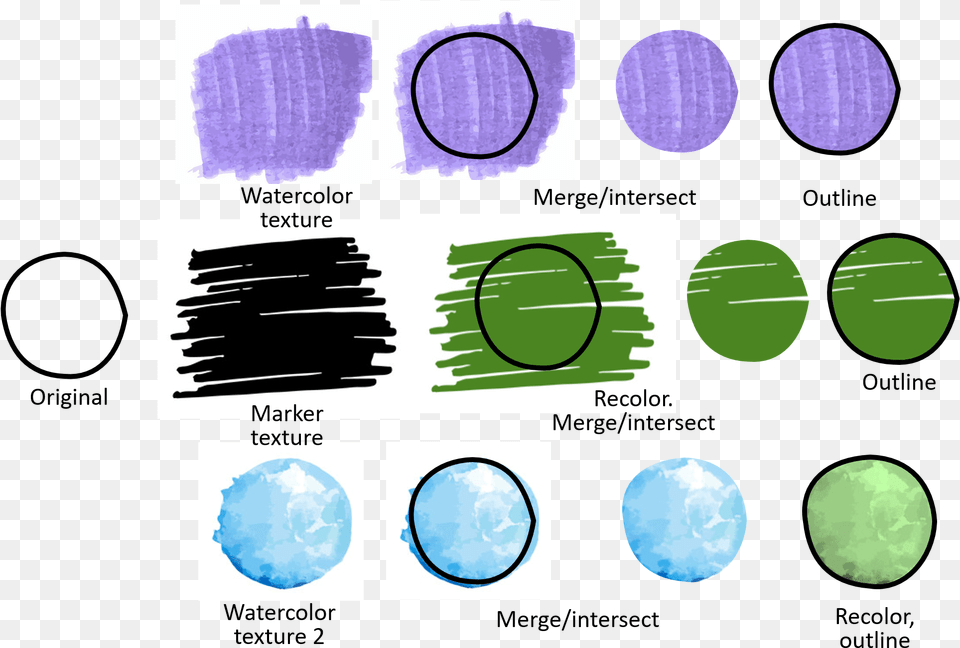 Hand Drawn Style In Powerpoint Powerpointy Vertical, Sphere, Accessories, Gemstone, Jewelry Png Image