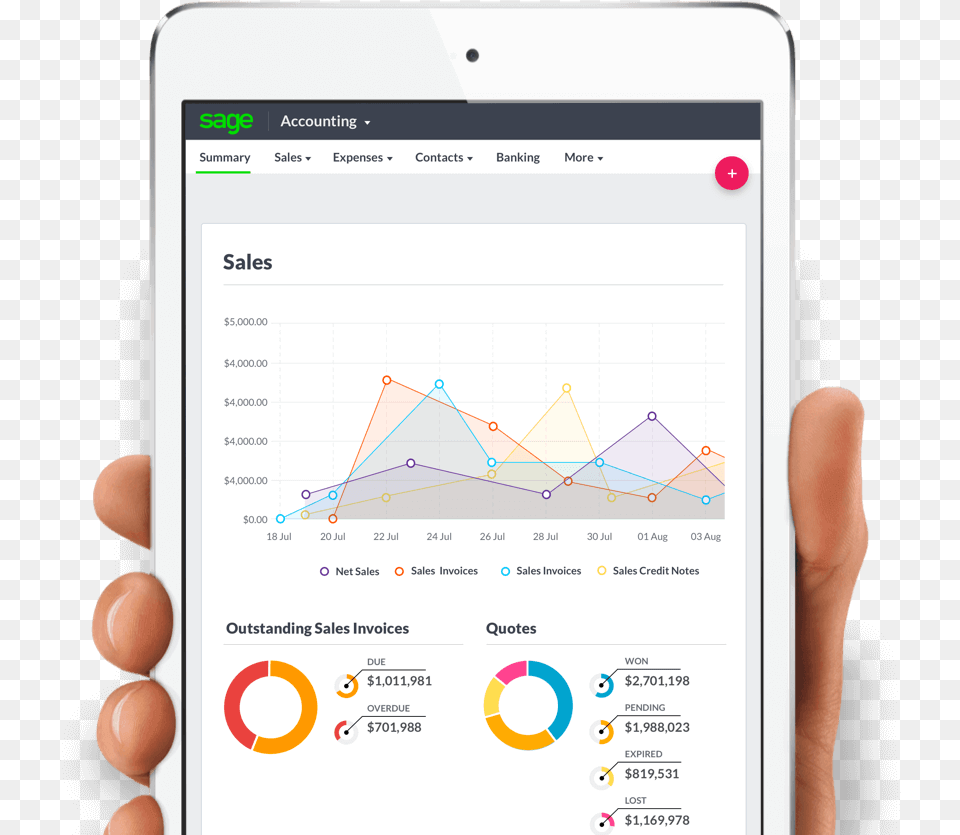 Hand Holding A Tablet With The Sage Accounting Platform Color Your Pictures App, Electronics, Mobile Phone, Phone Free Transparent Png