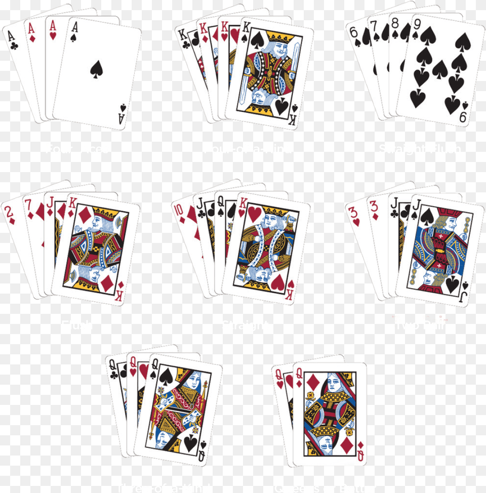 Hand Rankings Complete Win At Hearts Book, Game, Gambling, Body Part, Person Png Image