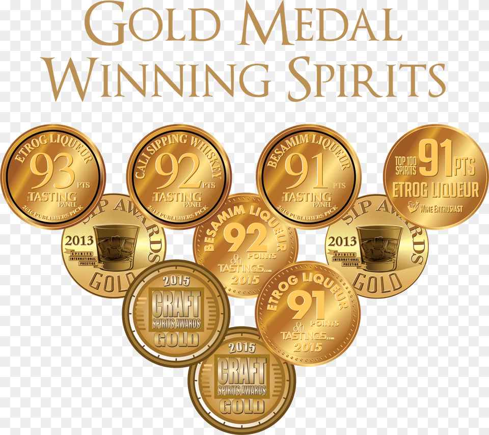 Handcrafted From A Mash Of Bourbon Rye Hand Ground, Gold, Coin, Money, Disk Free Png Download