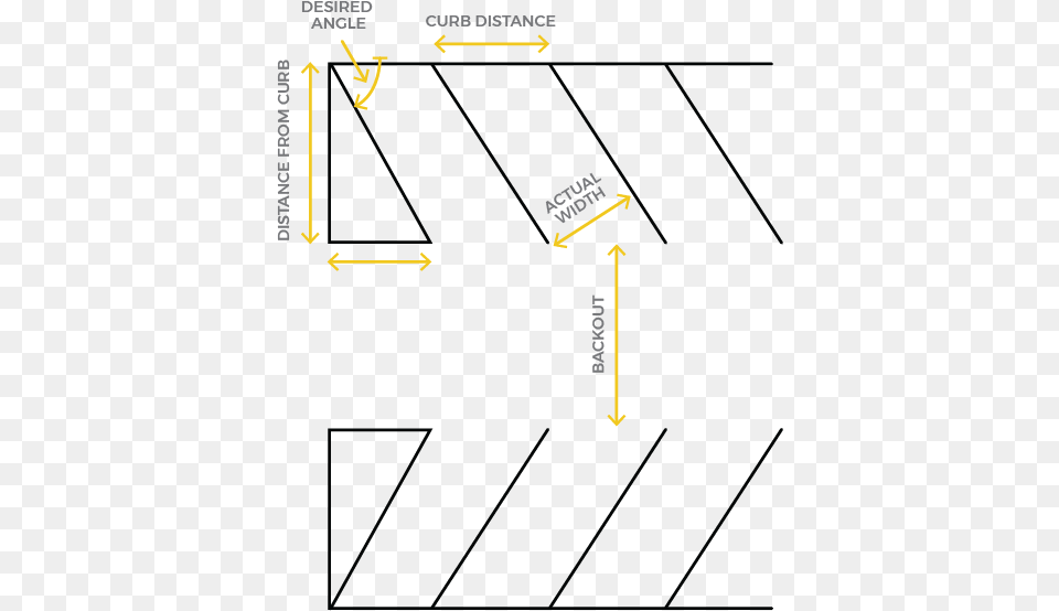 Handicap Stalls Parking Stripe Dimensions, Gas Pump, Machine, Pump, Chart Free Png