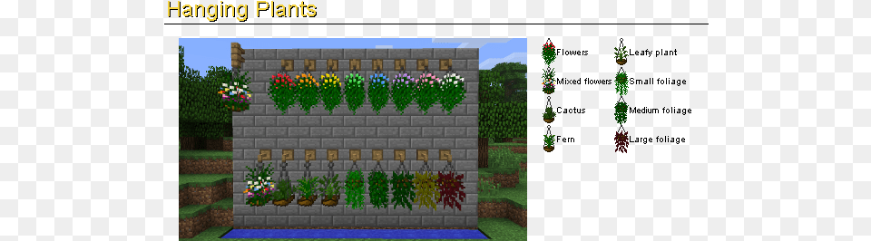 Hanging Plants Hanging Flower Pots Minecraft, Garden, Nature, Outdoors, Plant Free Png Download