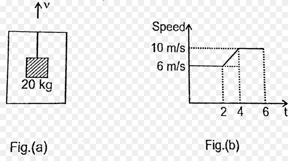 Hanging String, Blackboard, Diagram Png Image