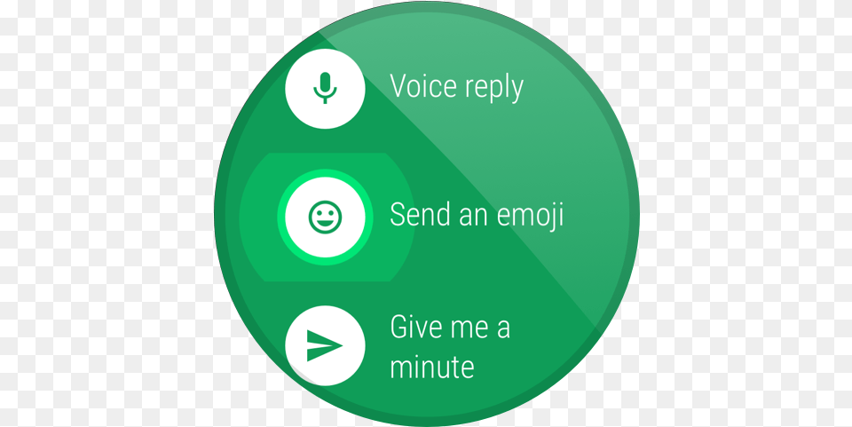 Hangouts For Android 4 Dot, Sphere, Disk Free Png