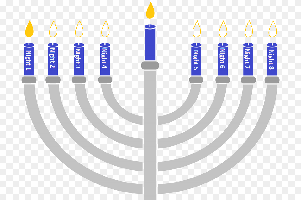 Hanukkah File Hanukkah Menorah Night, Candle, Festival, Hanukkah Menorah Png Image