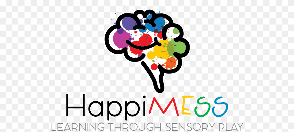 Happimess Gift Cards, Art, Graphics, Logo Png Image