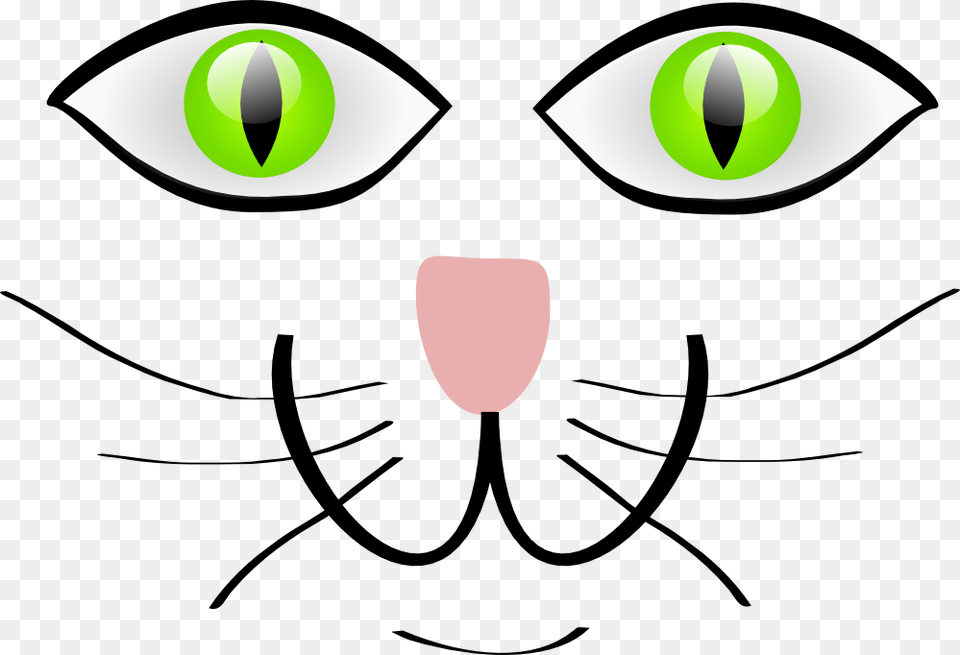 Happy Animal Eyes Clipart, Body Part, Kangaroo, Mammal, Mouth Free Png Download