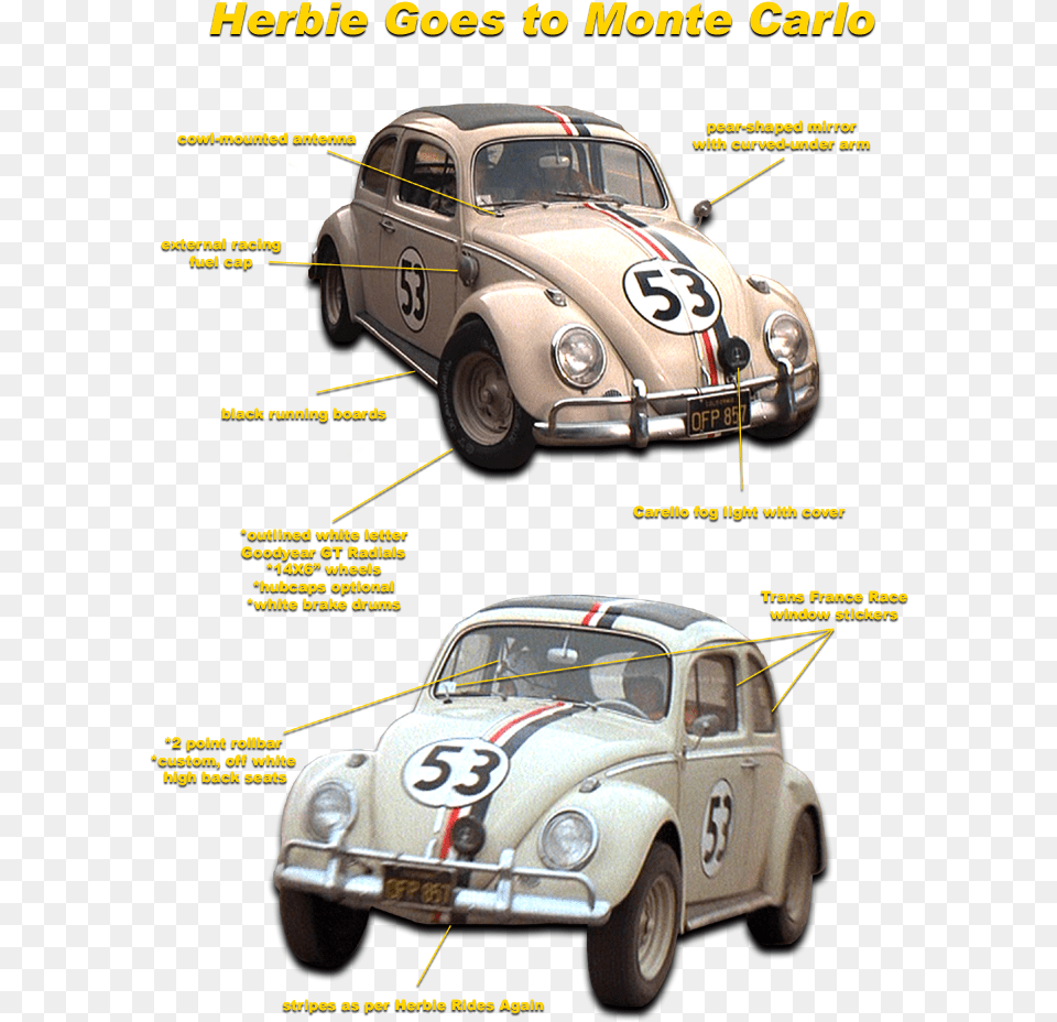 Happy Birthday Herbie Volkswagen Utah Herbie Goes To Monte Carlo Herbie, Wheel, Vehicle, Car, Transportation Png