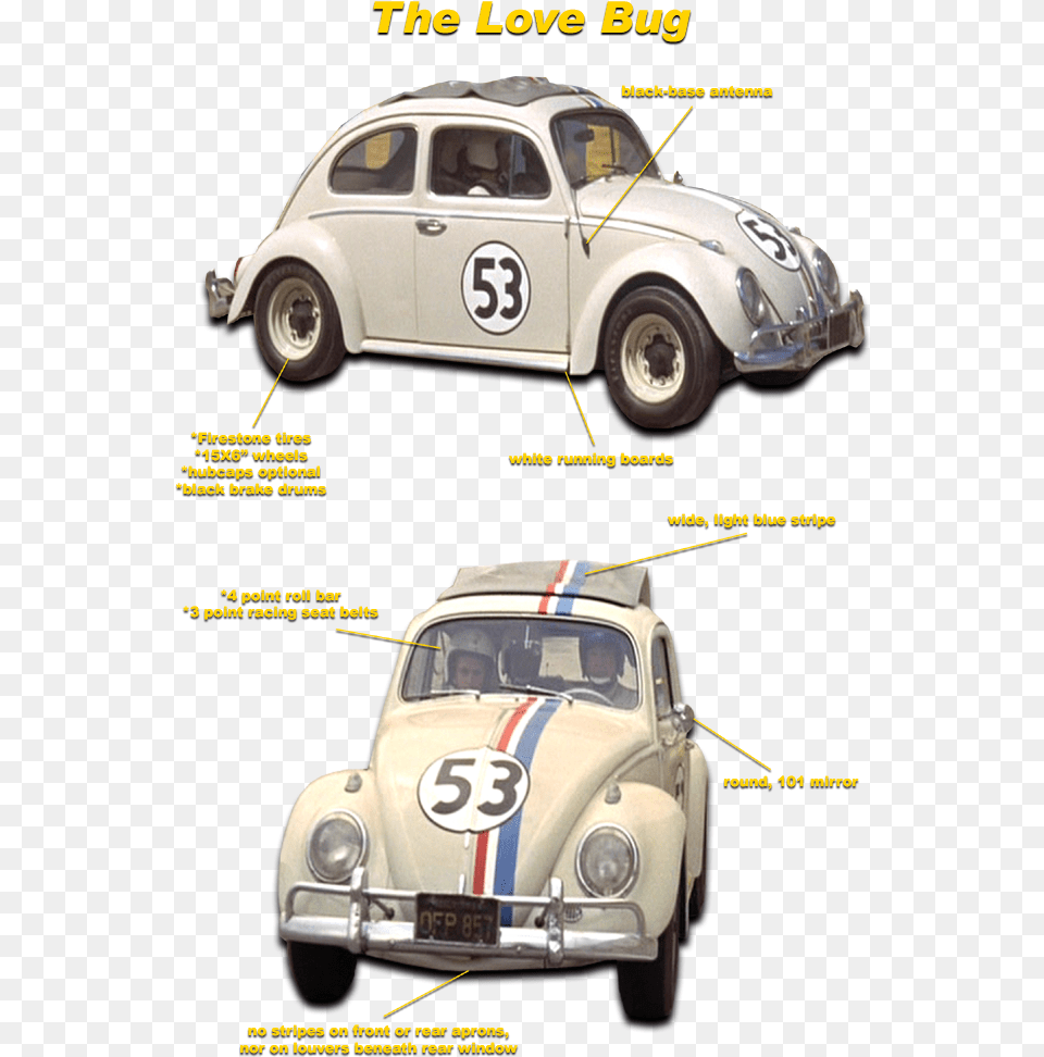 Happy Birthday Herbie Volkswagen Utah Year Model Is Herbie, Wheel, Car, Machine, Vehicle Free Png Download