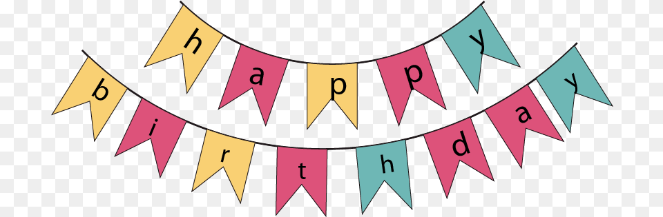 Happy Birthday To You Banner Hand Colored Happy Birthday, Number, Symbol, Text Png