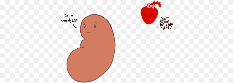 Happy Kidney Free Png Download