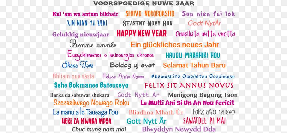 Happy New Year In Languages Around The World, Text, Blackboard Png