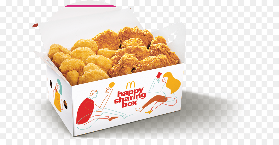 Happy Sharing Box Mcdonaldu0027s Mcdonalds Happy Sharing Box, Food, Fried Chicken, Nuggets, Person Free Transparent Png