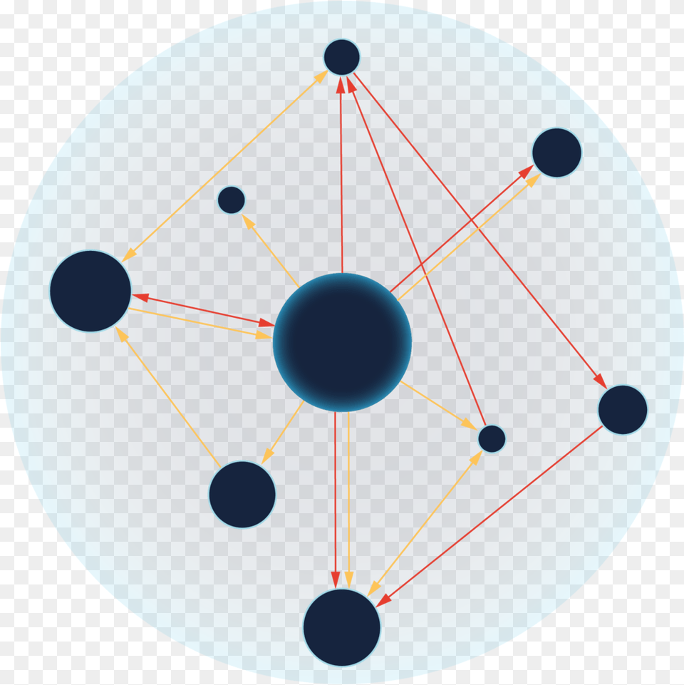 Harbrdata Circle, Sphere, Network, Astronomy, Moon Png Image