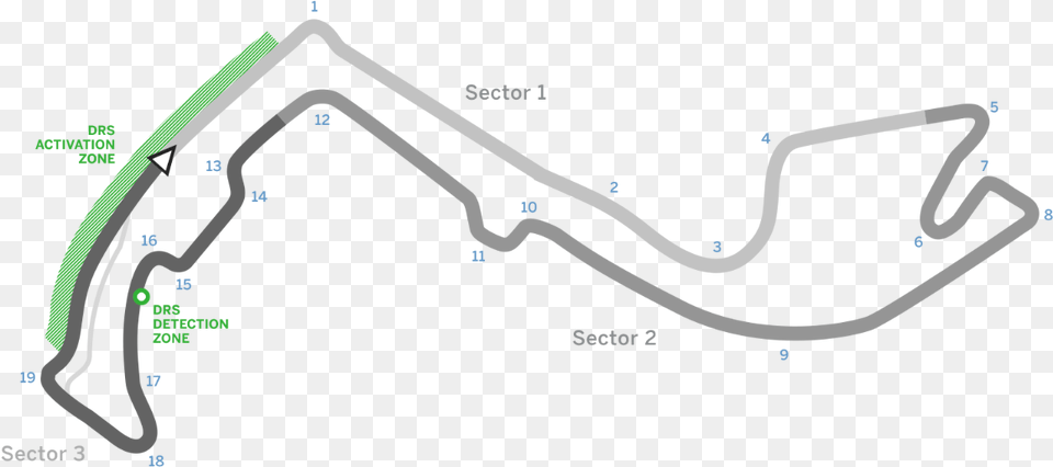 Hardest F1 Circuit, Smoke Pipe, Chart, Plot, Outdoors Free Png Download