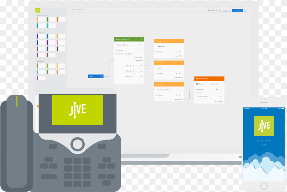 Hardware Software App Jive Phone, Electronics, Mobile Phone, Text, Page Png