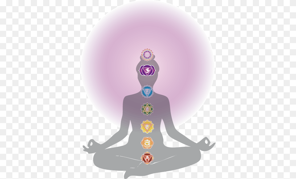 Harmonizing The Energy Body Chakra Anatomy Third Eye Lotus Third Eye, Fitness, Person, Sport, Working Out Free Transparent Png