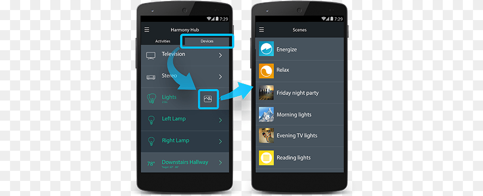 Harmony App Control Philips Hue Scenes Philips Hue, Electronics, Mobile Phone, Phone Png Image