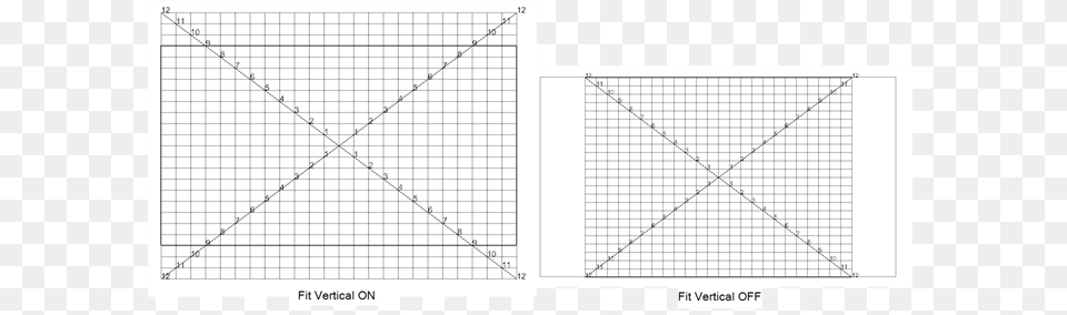 Harmony Premium Documentation Grid, Page, Text, Chart, Plot Free Png Download