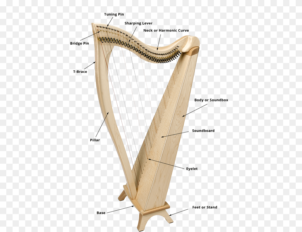 Harp Clipart Psalterion Musical Instrument, Musical Instrument Png