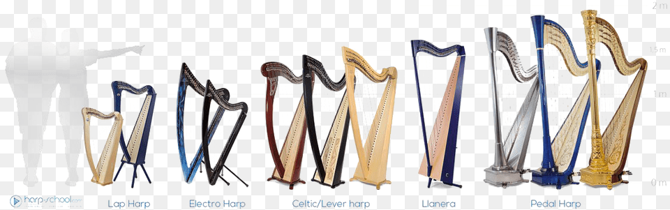Harp Free Download Different Type De Harpe, Musical Instrument, Person, Adult, Bride Png