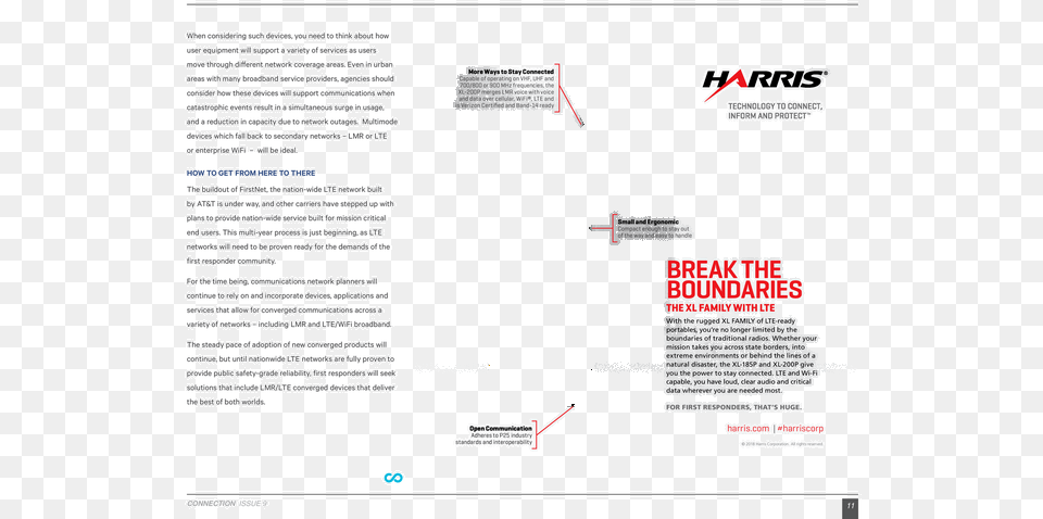 Harris Corporation, Advertisement, Page, Text, Poster Png