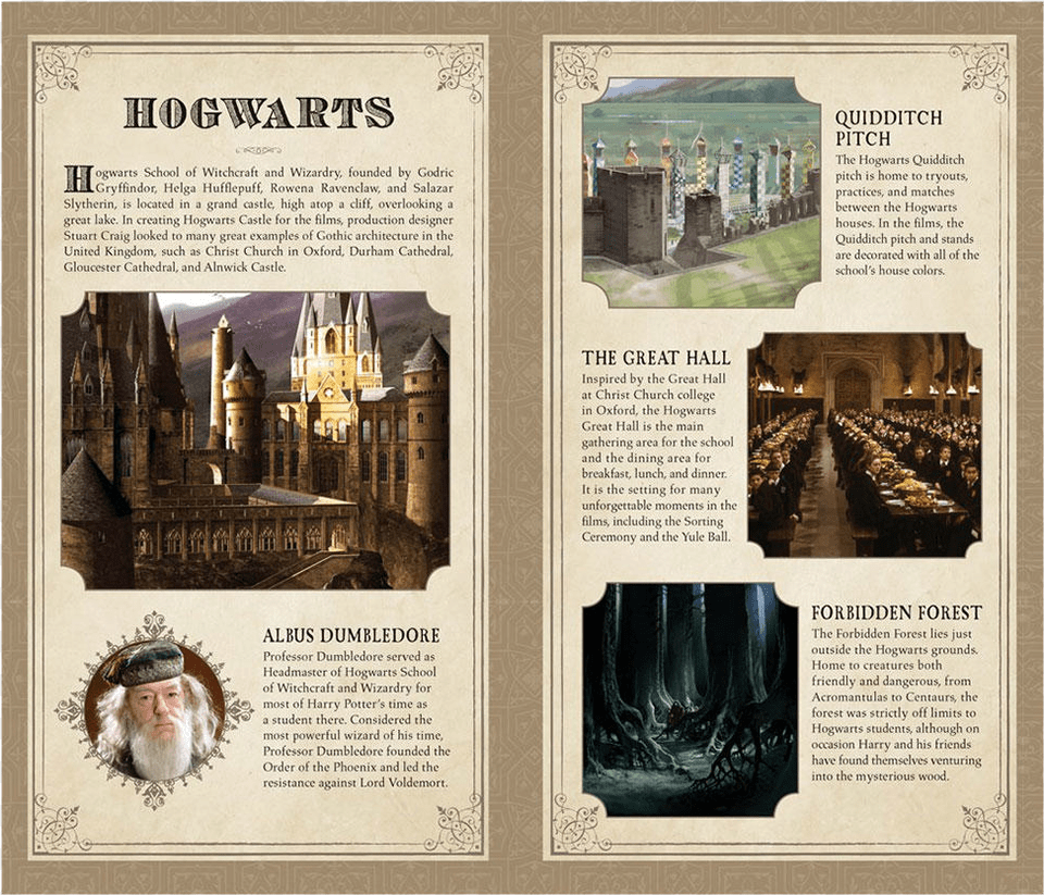 Harry Potter Hogwarts Ruled Journal, Advertisement, Poster, Lamp, Architecture Png Image