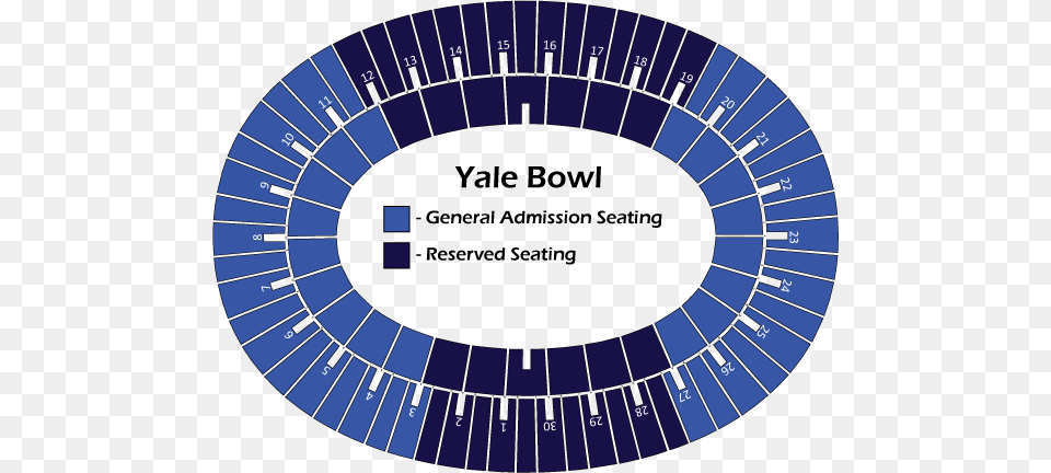 Harvard Yale Football Information Yale Bowl General Admission, Nature, Night, Outdoors, Urban Free Png Download