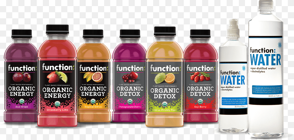 Has Gone Organic Functional Energy Drinks, Beverage, Juice, Bottle, Cosmetics Free Png Download