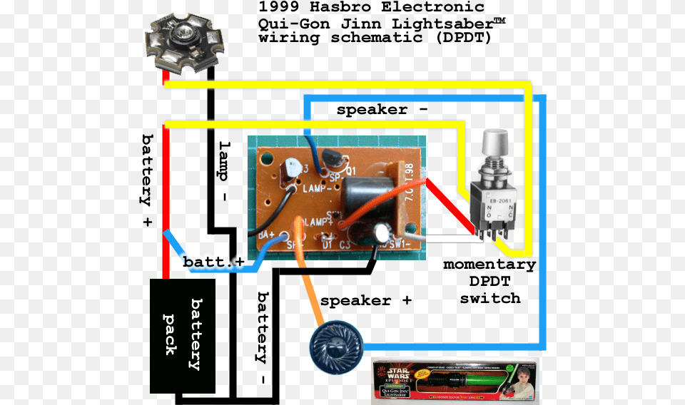 Hasbro Lightsaber Sound Board Wiring, Person, Electronics, Hardware, Computer Hardware Free Transparent Png