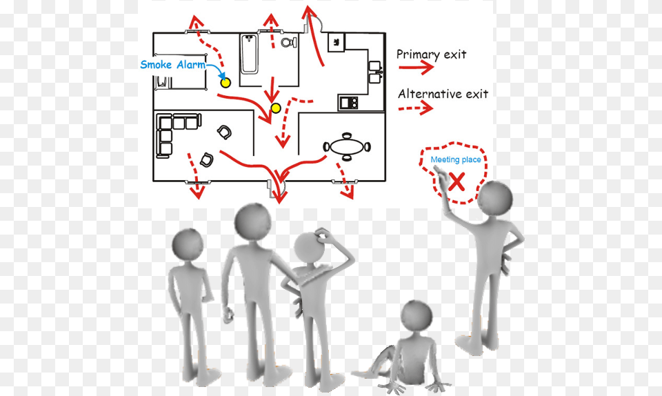 Have A Plan Example Of A Home Evacuation Plan, Chart, Plot, Baby, Person Free Transparent Png