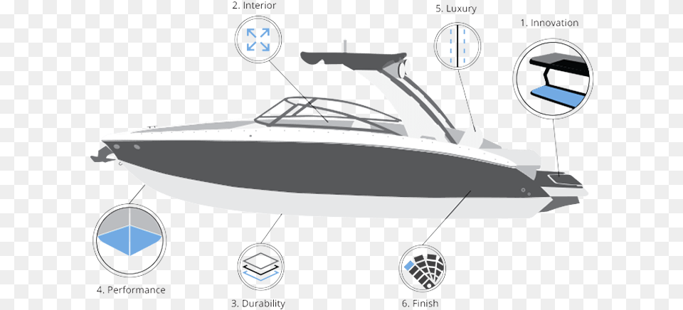 Have It All With The New Cobalt Runabout Marine Architecture, Transportation, Vehicle, Yacht, Boat Free Png Download