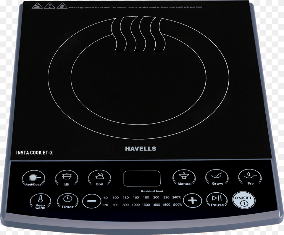 Havells Induction Price, Cooktop, Indoors, Kitchen, Electronics Png Image