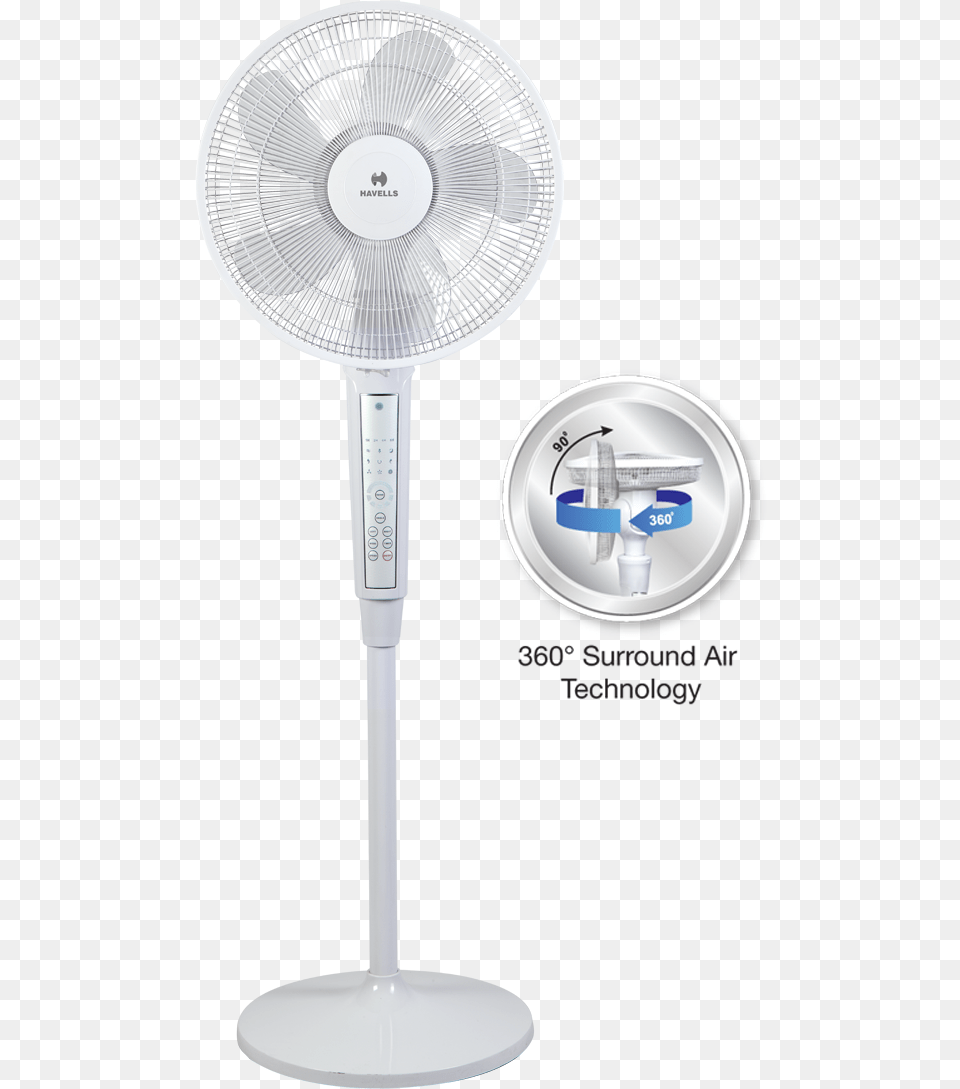 Havells Tourner, Appliance, Device, Electrical Device, Electric Fan Png