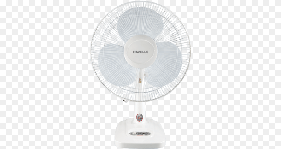 Havells Velocity Neo Hs 400mm Table Fan Estrella De Puebla, Appliance, Device, Electrical Device, Electric Fan Png