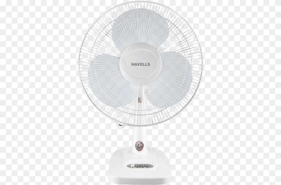 Havells Velocity Neo Hs 50 Watts Table Fan Bond 9 Nuits De Noho, Appliance, Device, Electrical Device, Electric Fan Free Png Download