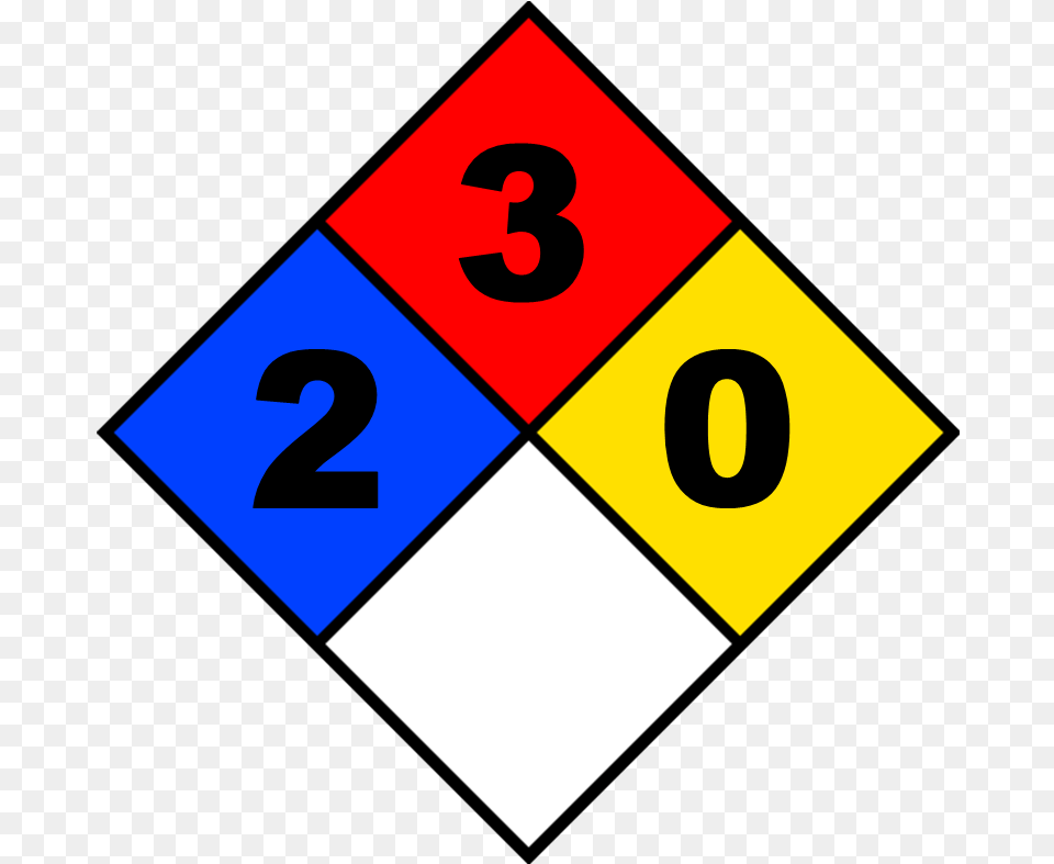 Hazard Communication Rtk Fire Diamond 1 3 0, Symbol, Text, Number, Road Sign Free Png