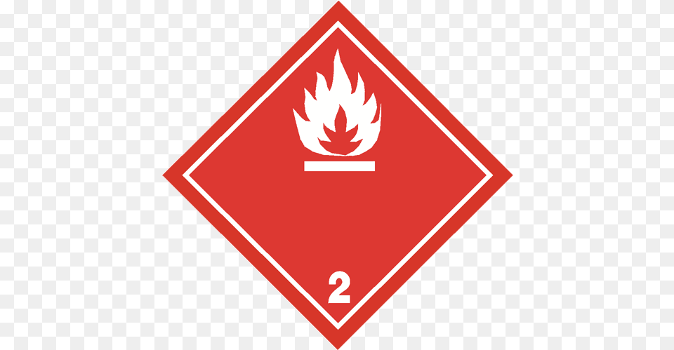 Hazard Symbols Marrakesh, Sign, Symbol, Road Sign, Blackboard Free Transparent Png