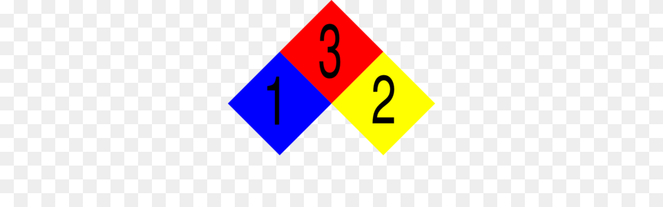 Hazardous Material Icon Symbol Clipart, Number, Text Free Transparent Png