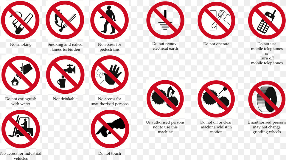Hazardous Signs Know Your Safety Sign, Symbol, Person, Road Sign, Scoreboard Png