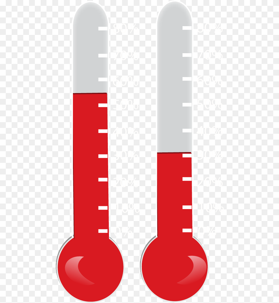 Hd Online Fundraising Thermometer Transparent Background Thermometer Clipart, Chart, Cup, Plot, Cutlery Free Png