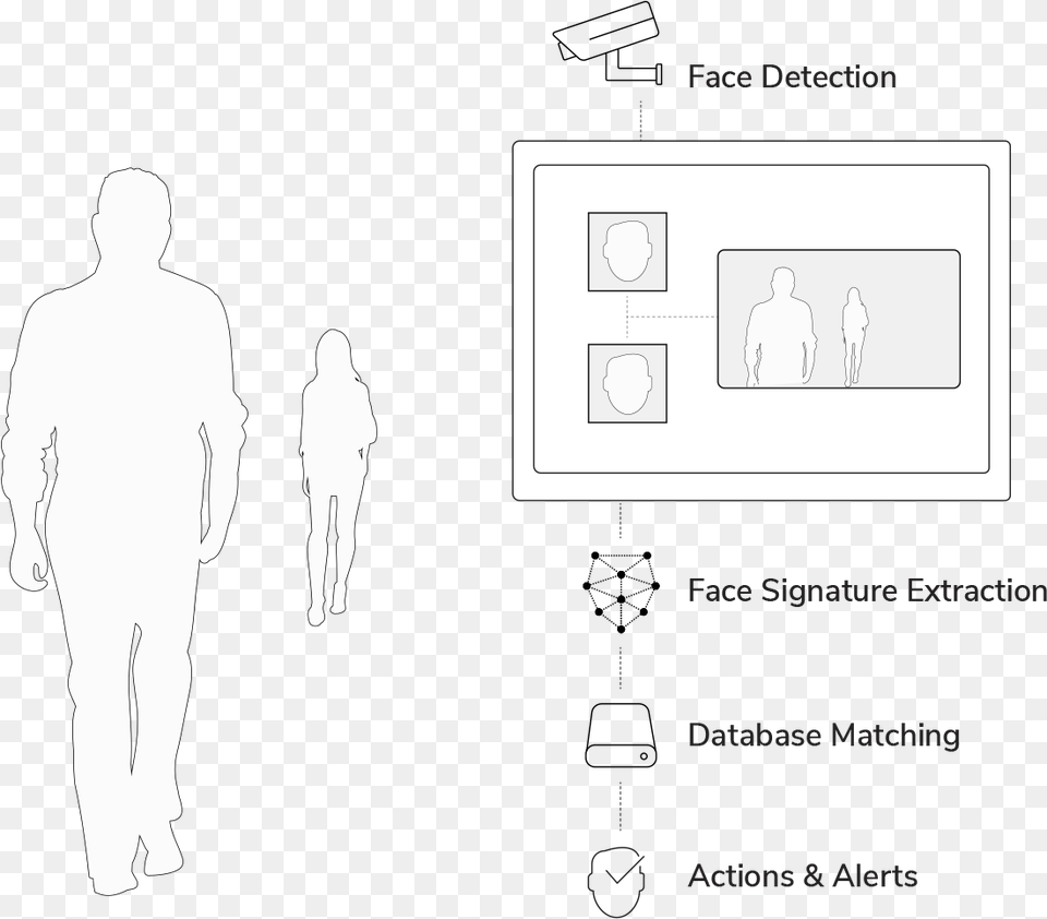 Hd Ultra Black And White Christmas Wreath Coloring Book, Silhouette, Adult, Person, Male Png