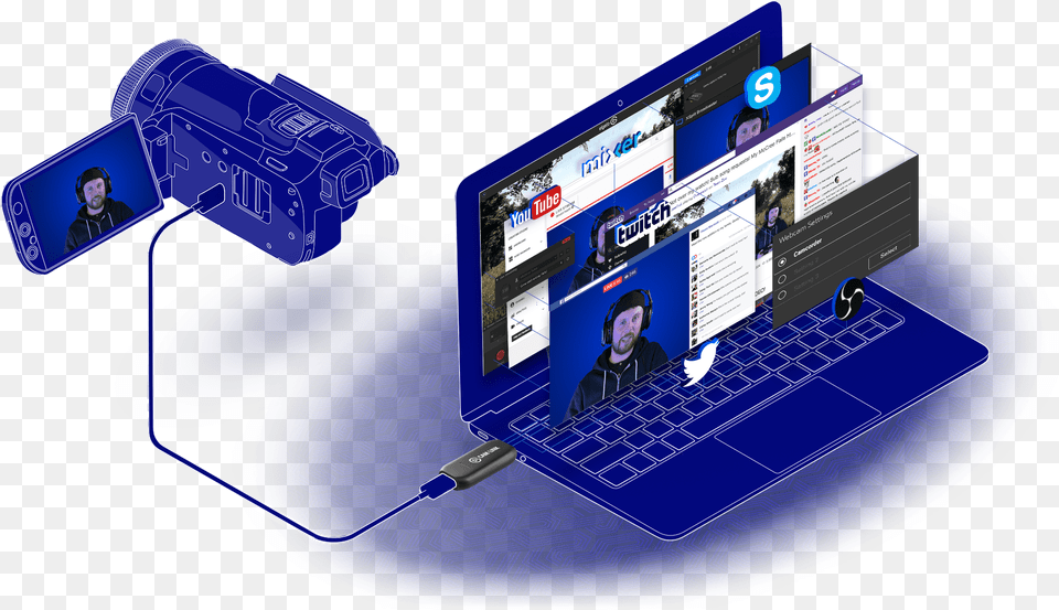 Hdmi Usb Cam Link, Person, Computer Hardware, Electronics, Hardware Png